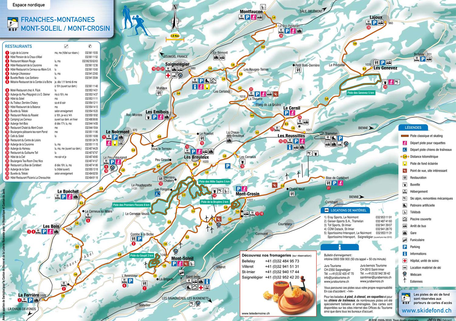 SKIMAP