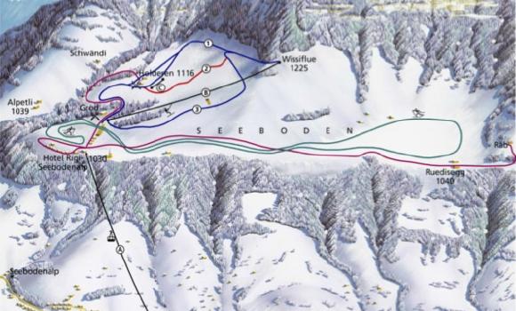 Küssnacht am Rigi - Seebodenalp