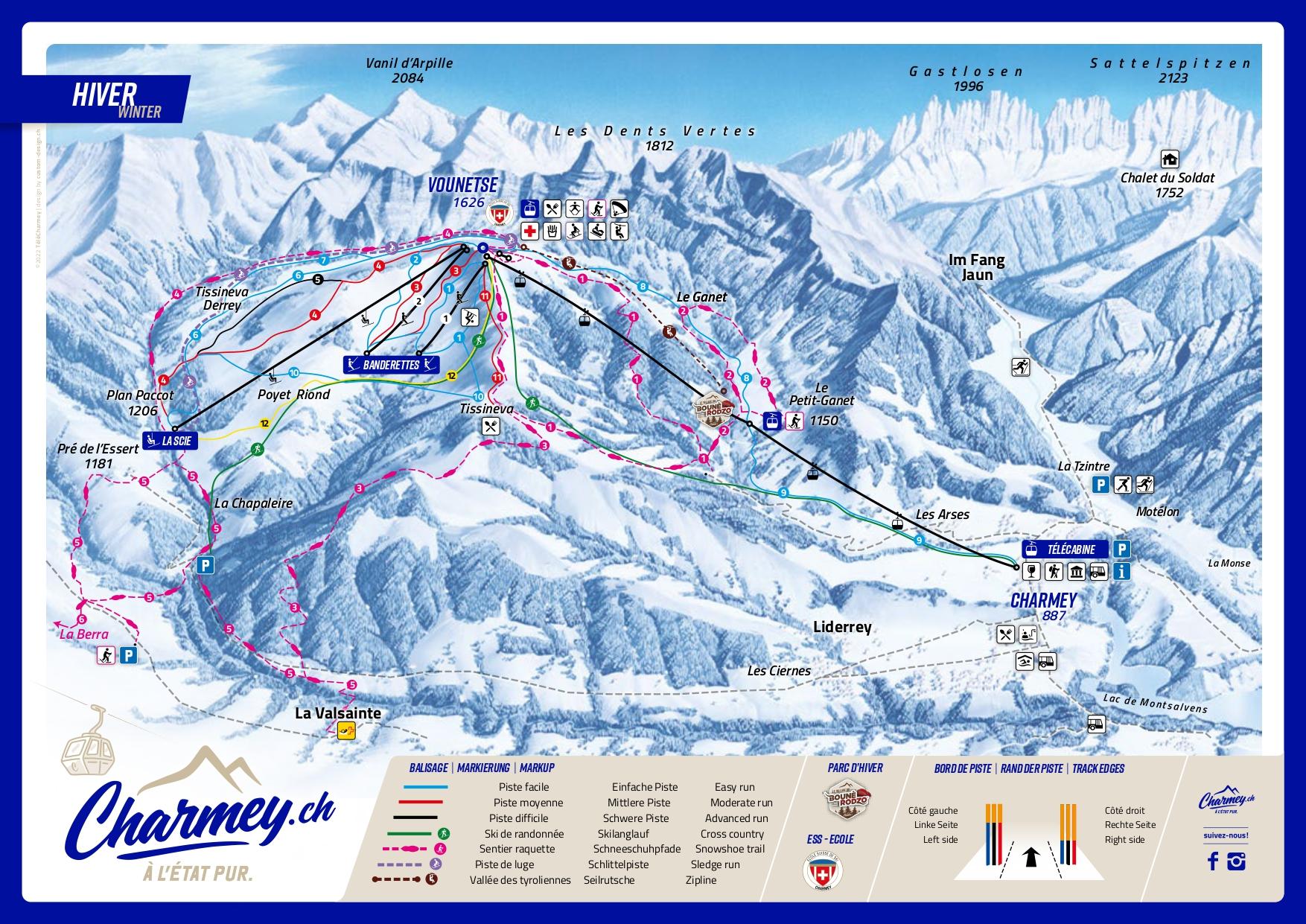 SKIMAP