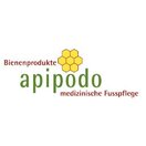 apipodo GmbH Tel. 061 911 12 22