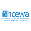Hoewa GmbH