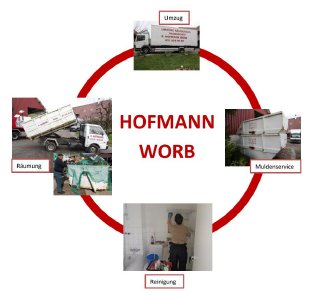 Hofmann Umzüge Worb
