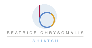 Shiatsu-Praxis Beatrice Chrysomalis