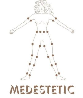 Medestetic Institut GmbH