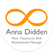 Didden Anna-Lucia Praxis für med. Massage