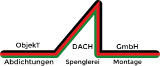 Objekt Dach GmbH